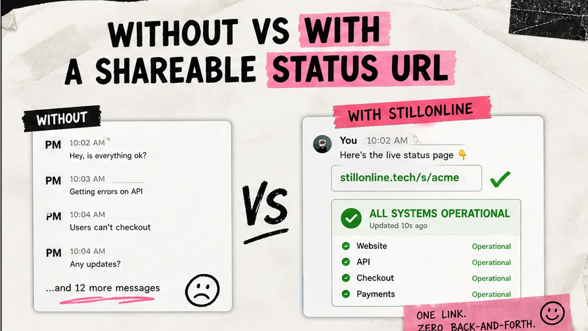 Comparison UI: with vs without a shareable status URL for client PMs