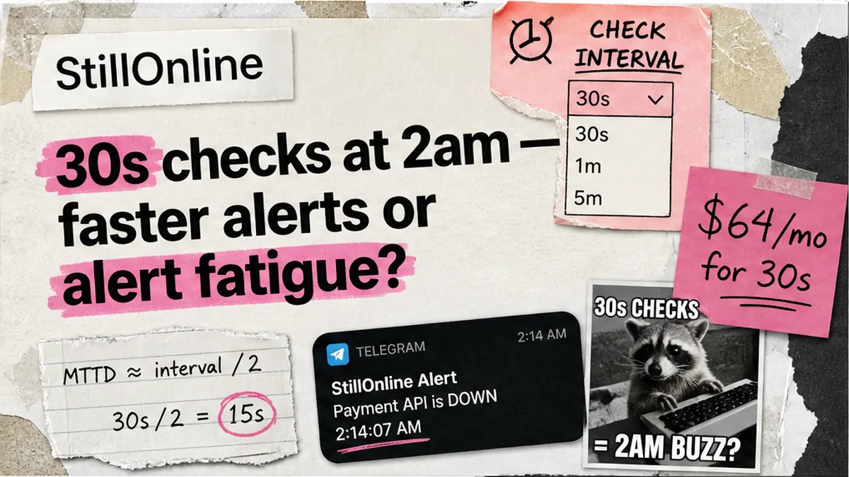 StillOnline brand collage: sub-minute uptime check intervals — 30s vs 1 min vs 5 min honest tradeoff