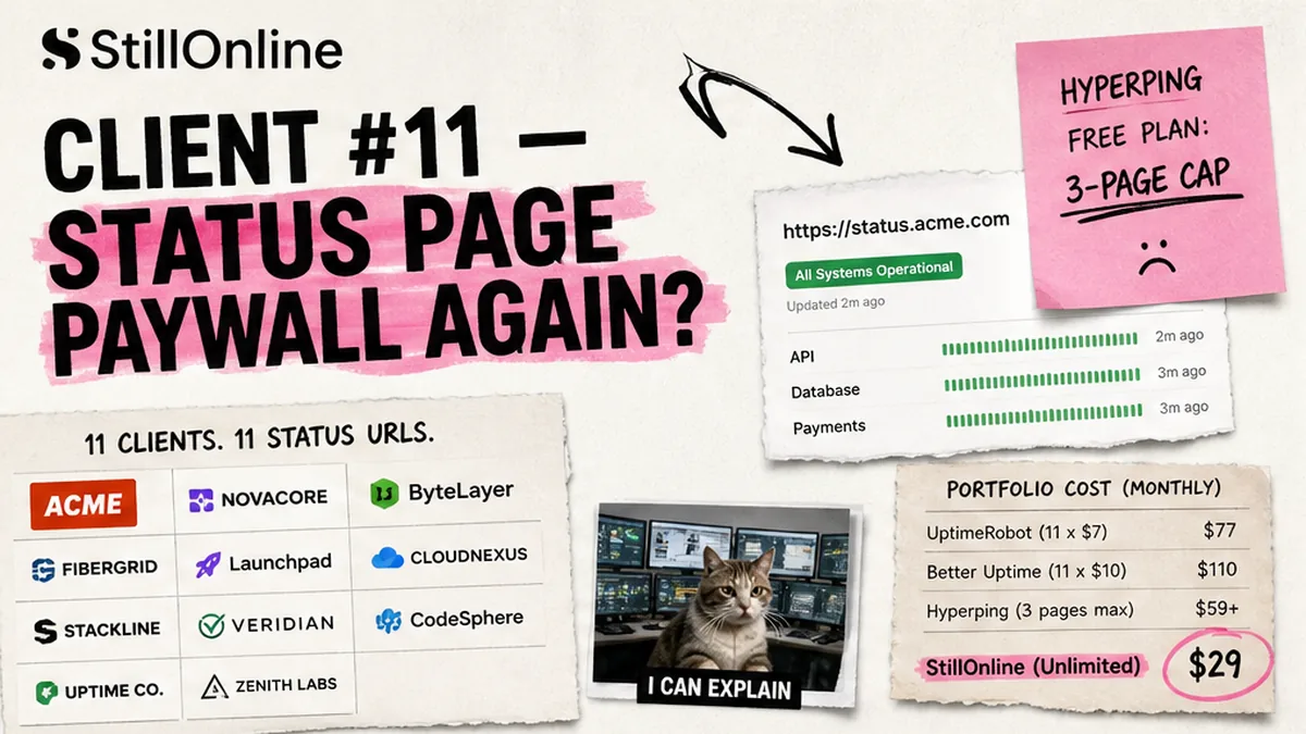 Cover: freelancer uptime monitoring for 10-20 client sites — portfolio cost comparison
