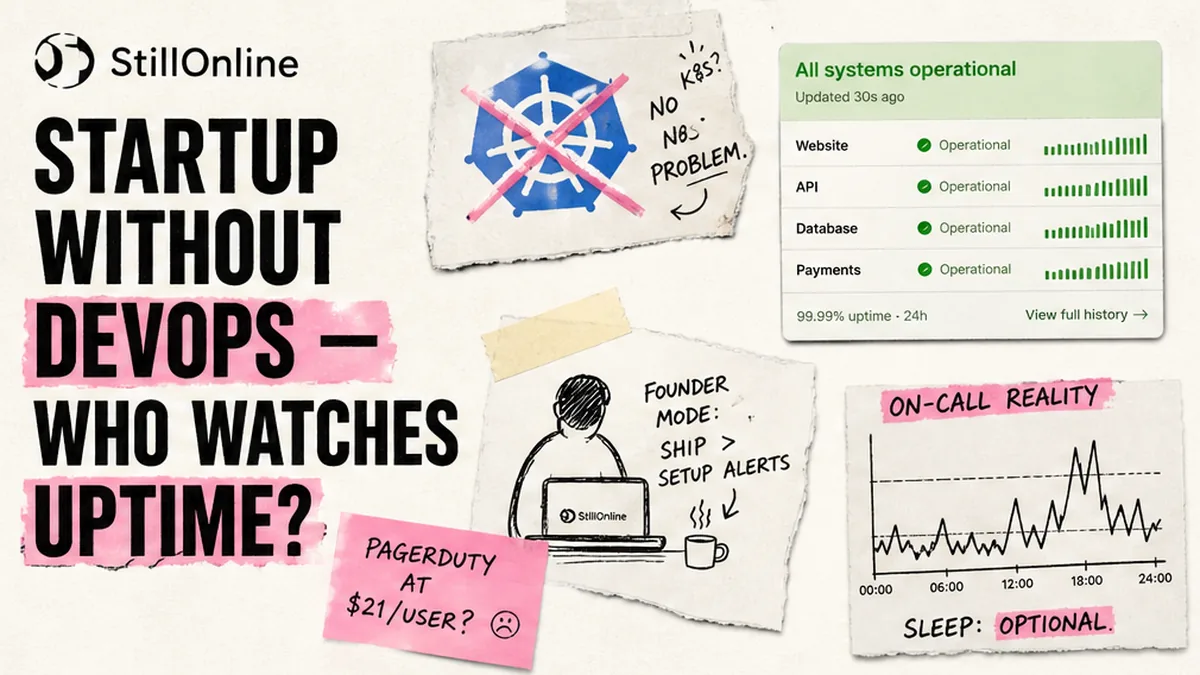 Cover: uptime monitoring for small SaaS startups without DevOps — vendor comparison