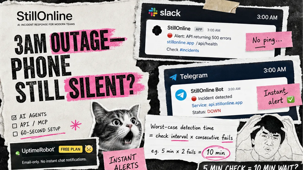Cover: uptime monitoring tools with instant Slack and Telegram alerts — five-vendor comparison