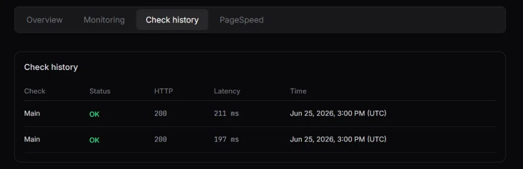 StillOnline dashboard Check history tab: OK, HTTP 200, ~200 ms latency